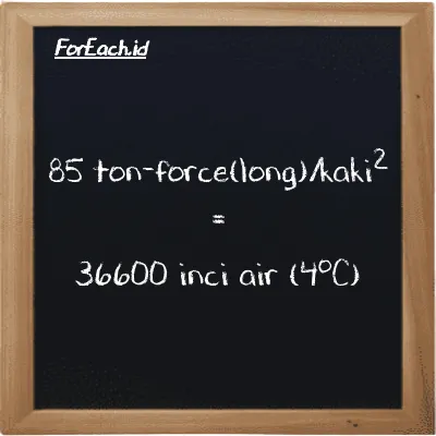 85 ton-force(long)/kaki<sup>2</sup> setara dengan 36600 inci air (4<sup>o</sup>C) (85 LT f/ft<sup>2</sup> setara dengan 36600 inH2O)